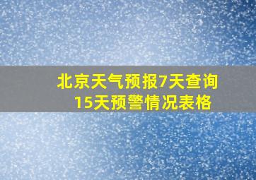 北京天气预报7天查询 15天预警情况表格